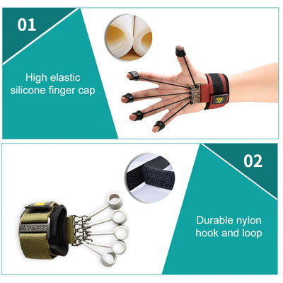 Finger Flexion Extension Trainer 20/40/60/75 lbs Fitness Sports Finger Strength Exerciser Hand Rehabilitation Training Equipment