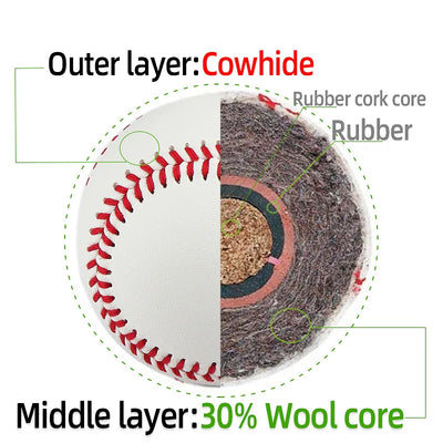 HQ Cowhide Baseball No. 9 inch cork inner Hardball Training Handmade Balls Fitness Products White Baseballs sports Men Practice